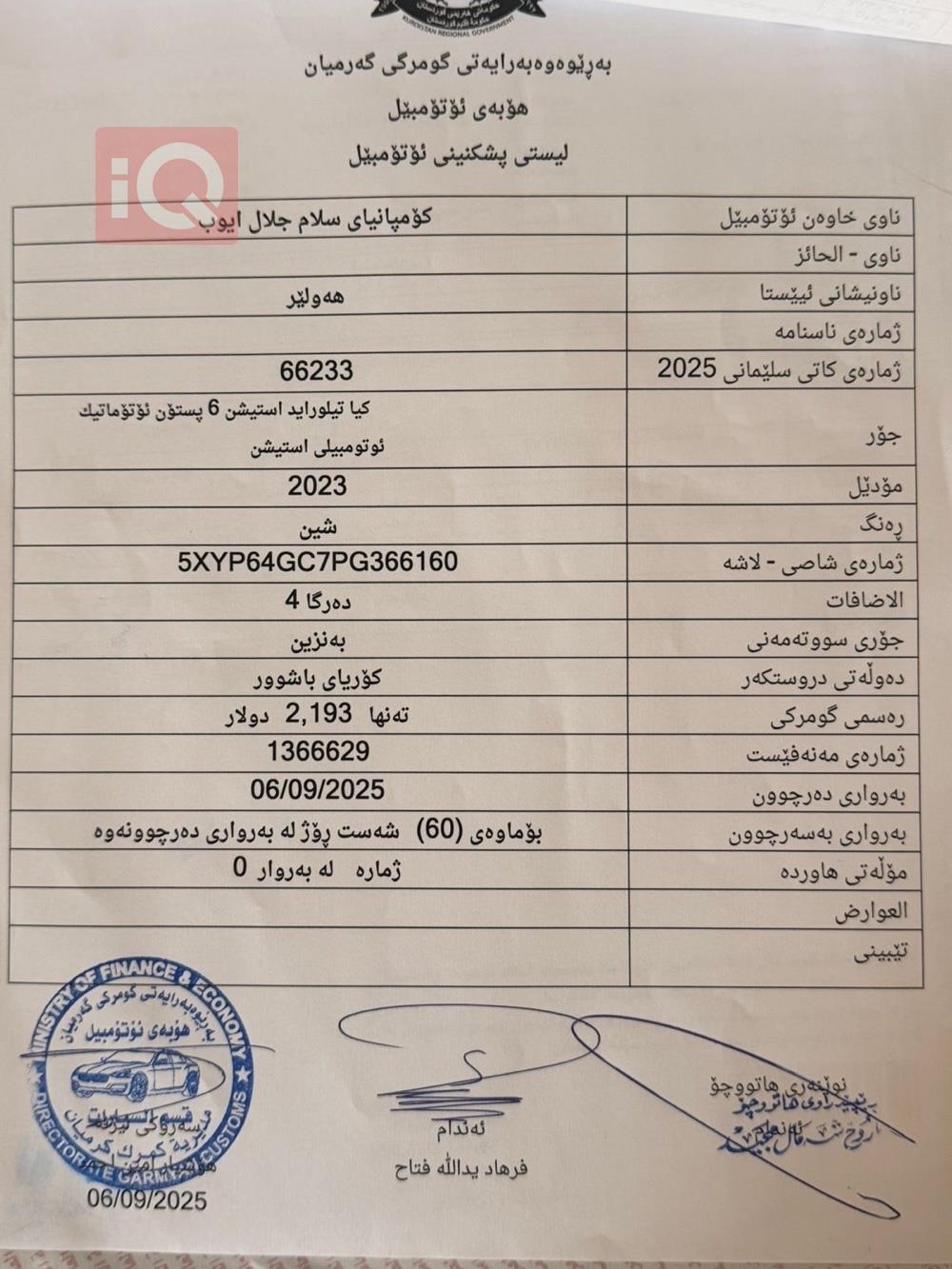 كيا تيلوريد